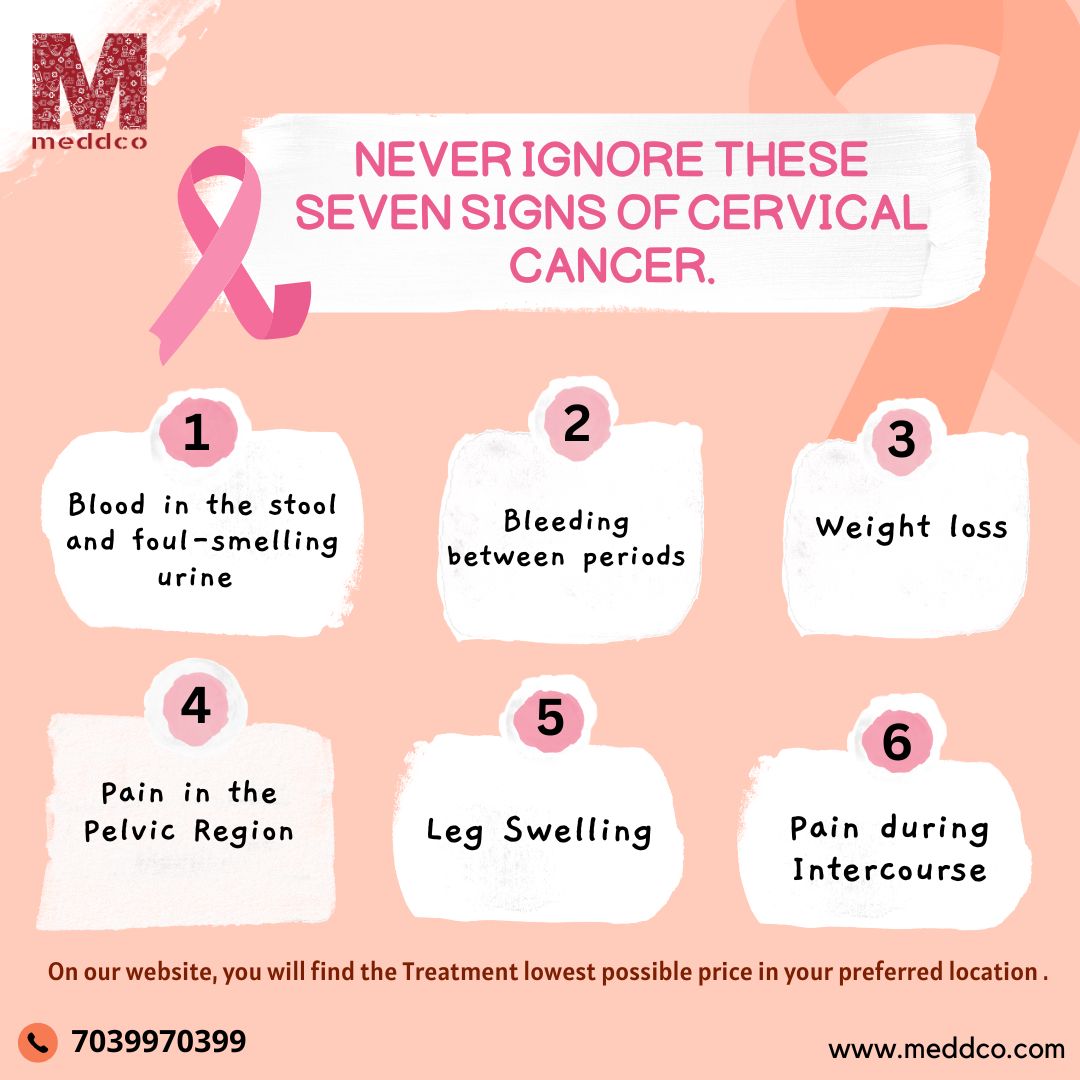 Never ignore these seven signs of Cervical Cancer- Part 2