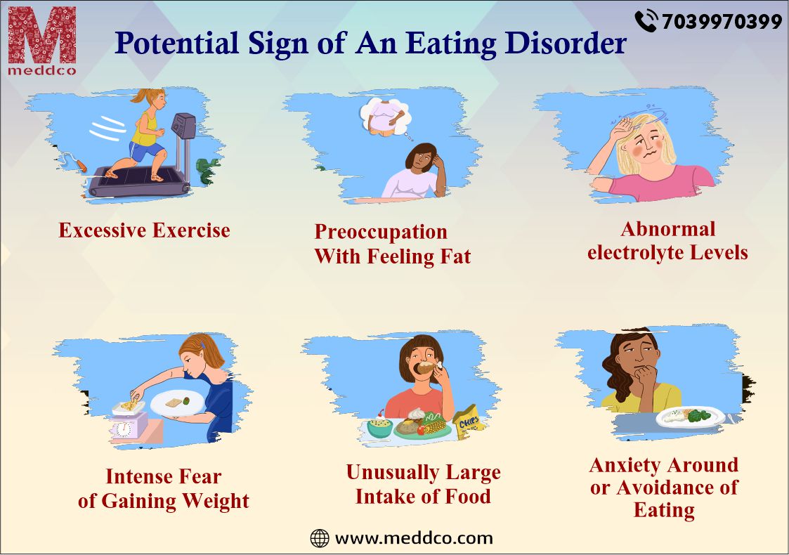 Which Is The Best Definition Of An Eating Disorder Quizlet