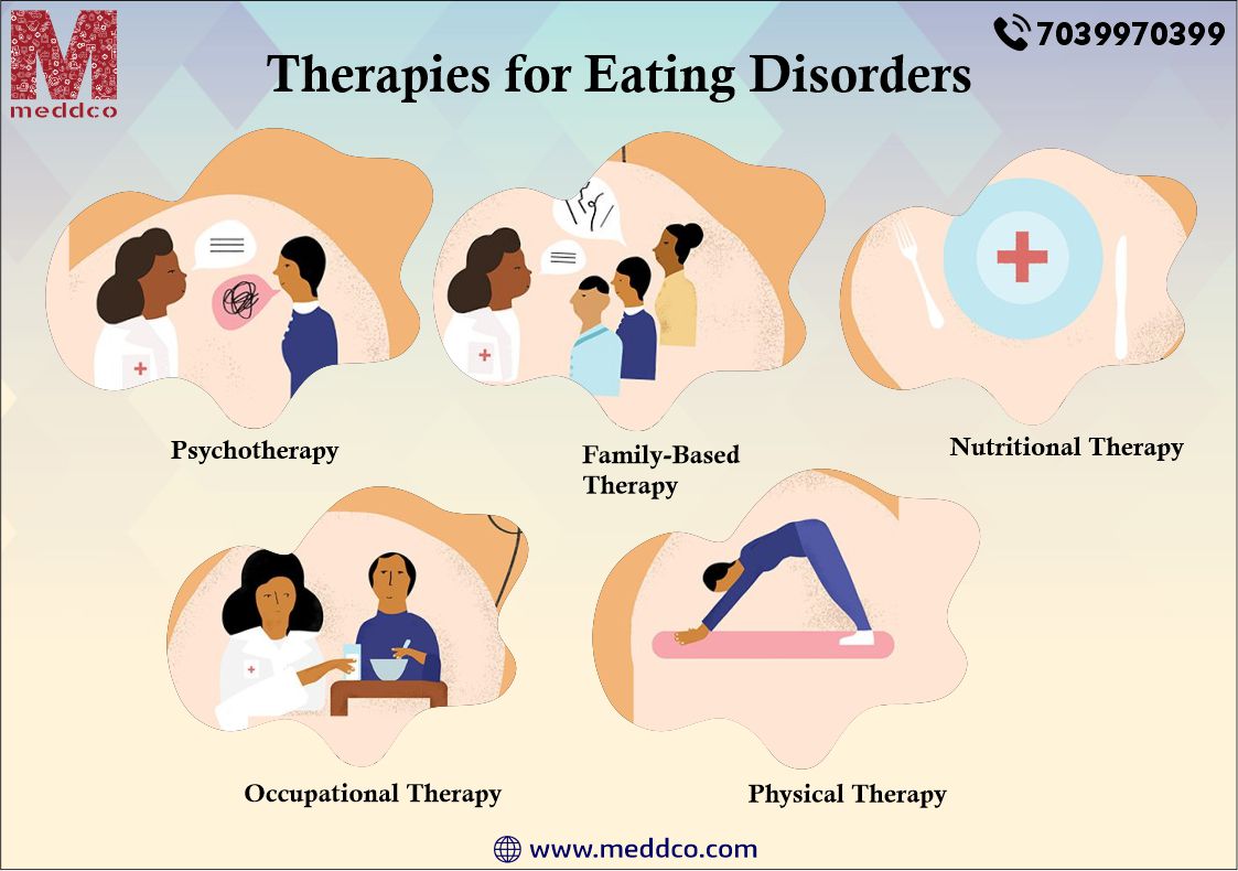 THING TO KNOW ABOUT EATING DISORDER- Part 2