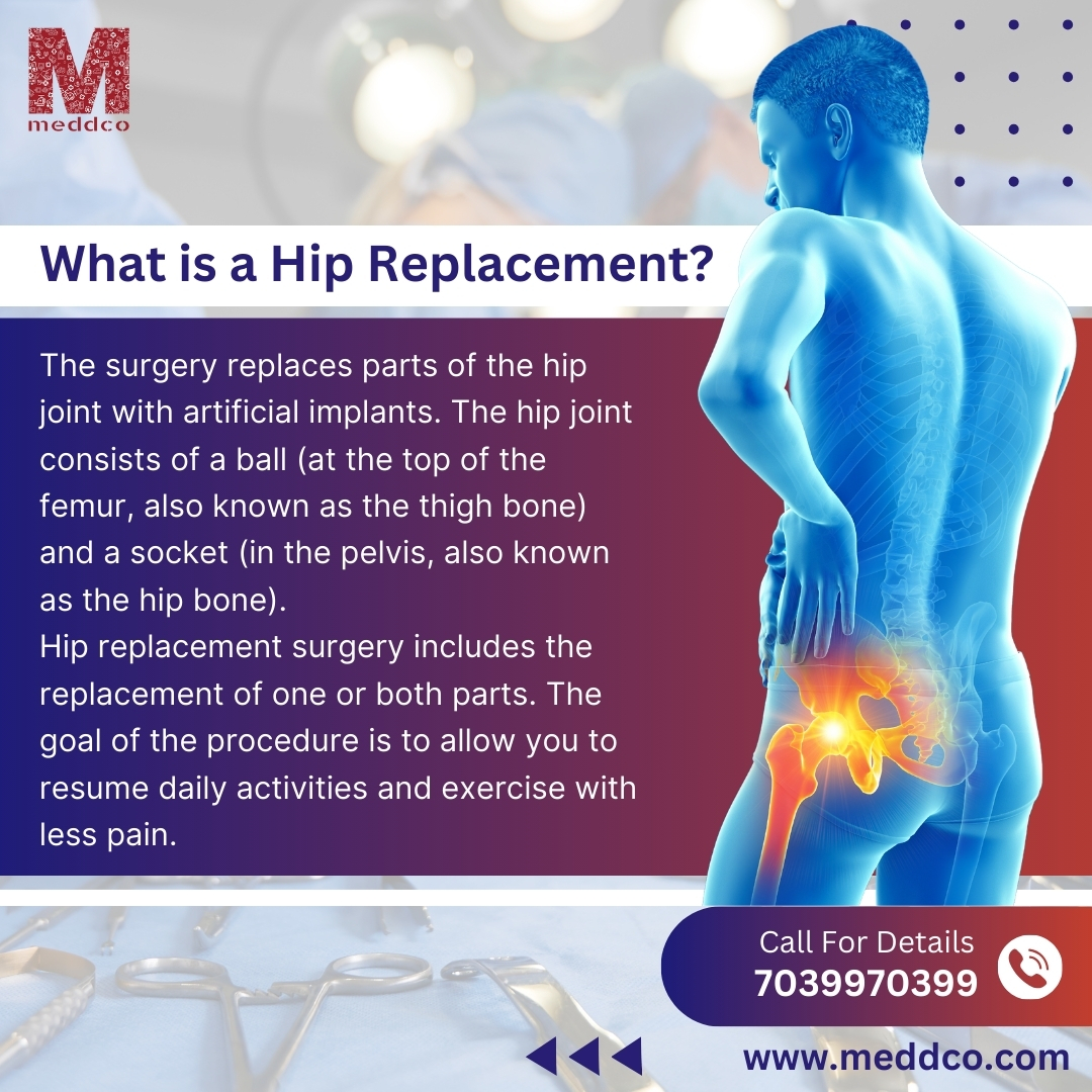 Total Hip Replacement Surgery- meddco