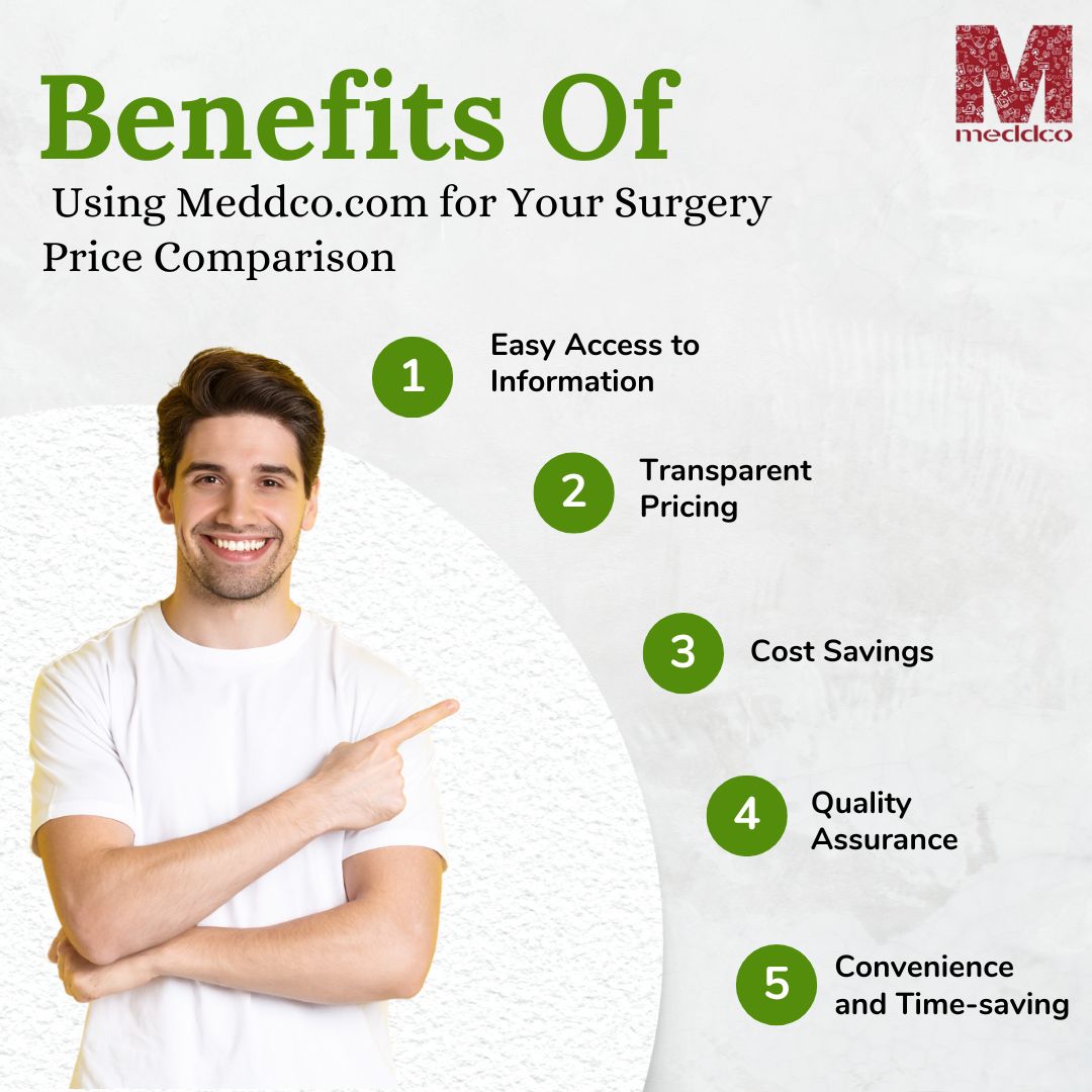 The Benefits of Using Meddco.com for Your Surgery Price Comparison